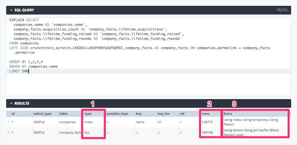 how-to-optimize-sql-with-explain-looker-help-center